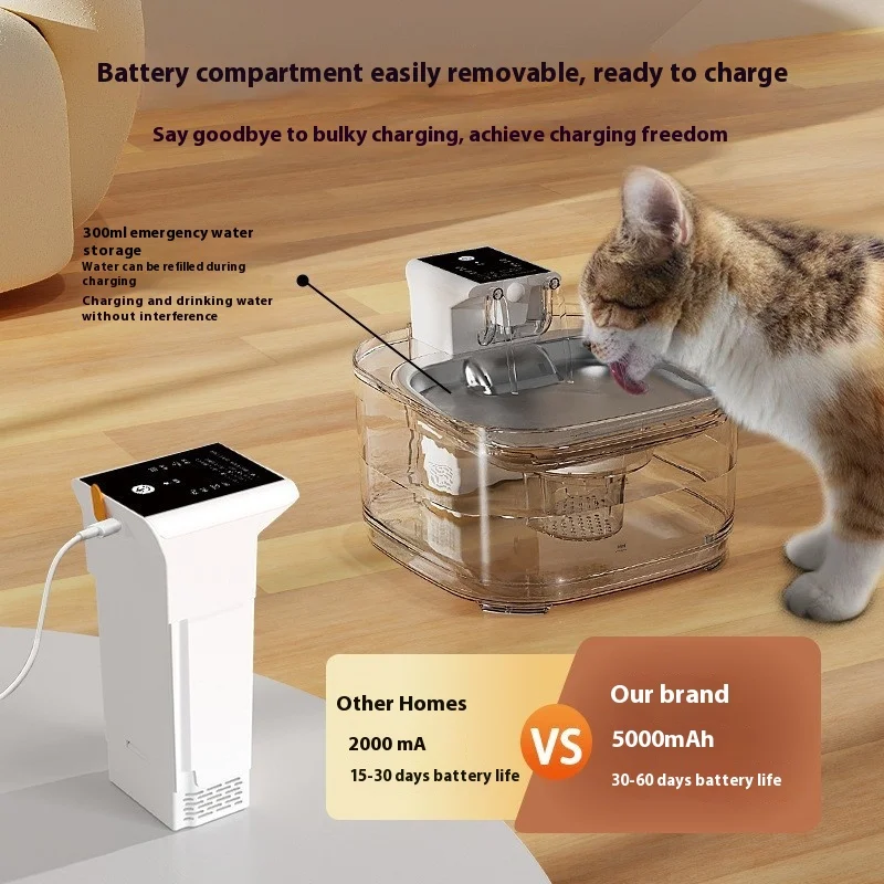 Distributeur d'eau automatique - Automatic Pet Feeder avis et prix