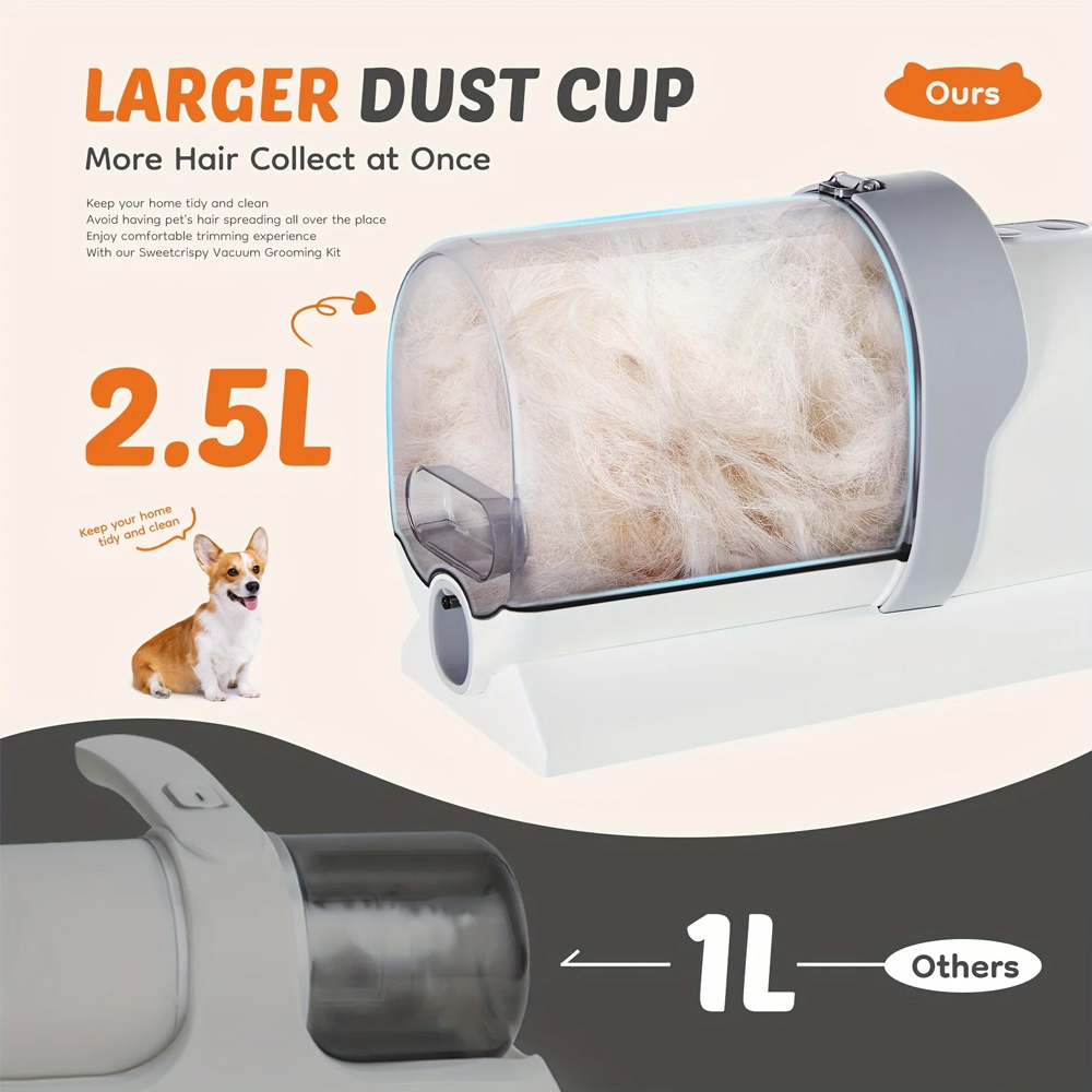 Aspirateur pour toilettage des - Pet Supplies Application avis et prix